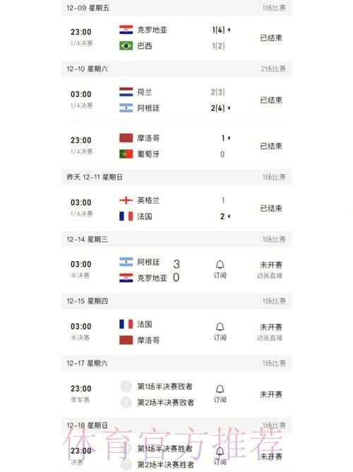 最新世界杯比分实时入口地址