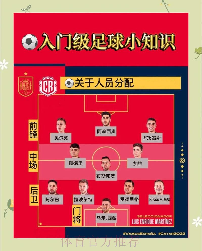 如何掌握世界杯竞猜教程热门技巧