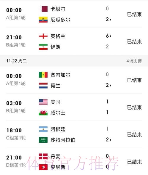 免费下载官方世界杯比分APP，实时更新
